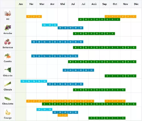 softs_permapotes.calendar_demo.jpg